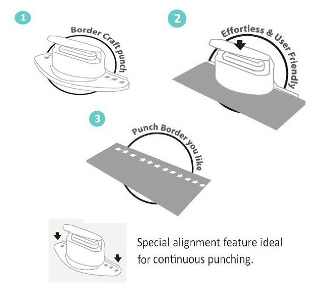 Bira Dot Continuous Border Paper Craft Punch for Scrapbooking