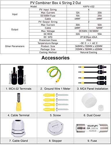 PV Solar Combiner Box with Lightning Surge Protector 4 String 2 Out 25 Amp