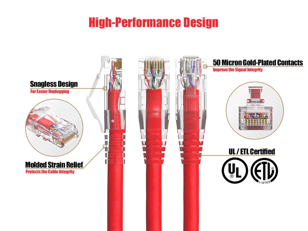 20ft Cat6 Ethernet Patch Cable with Clear Boot, UTP, Pure Bare Copper, Red
