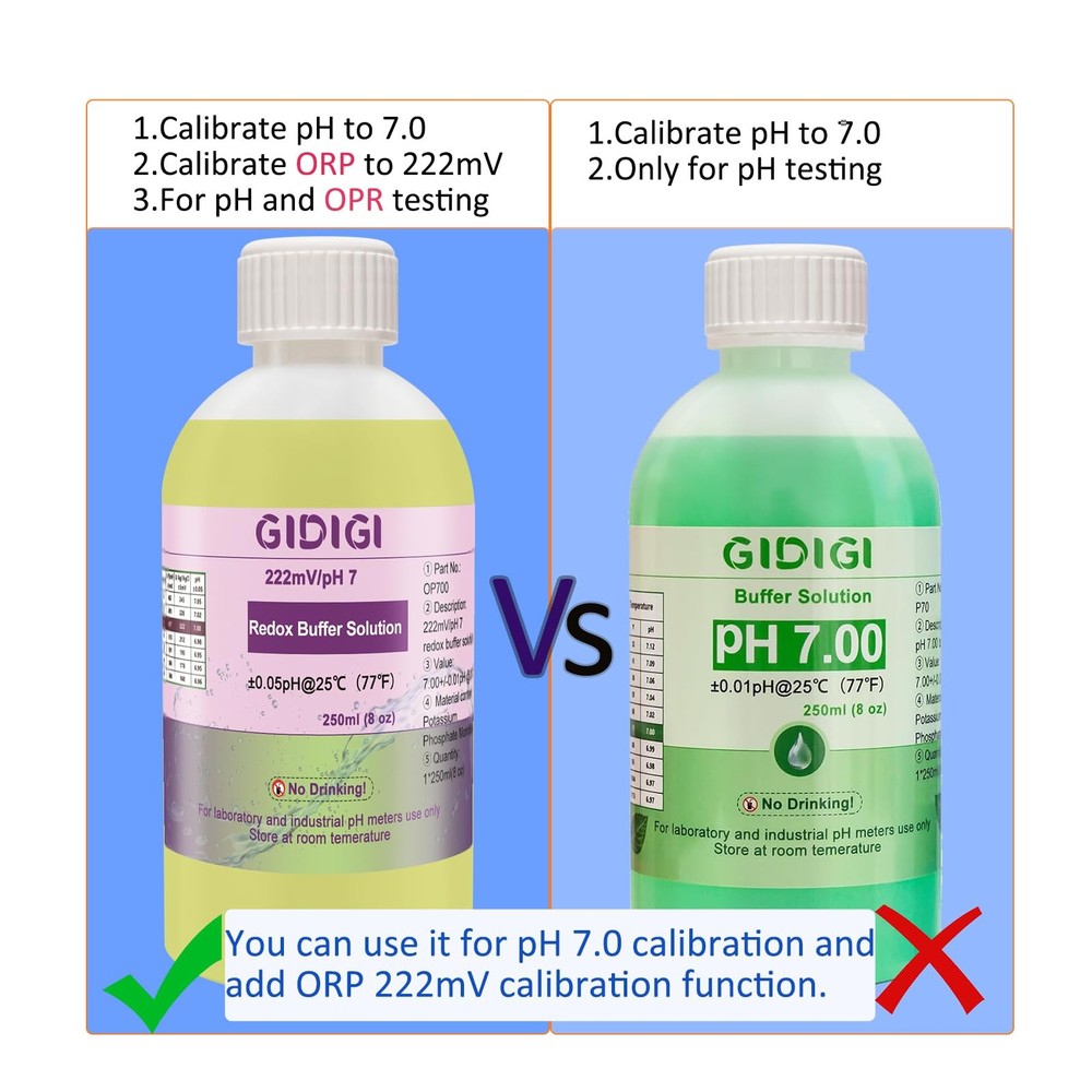 pH Meter with 2 * 250ml 7.0 Buffer Solution, Digital Display Color Screen...