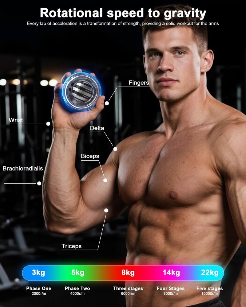 Curaball Hand Exerciser & Power Ball Hand Exerciser - Adjustable Resistance f...