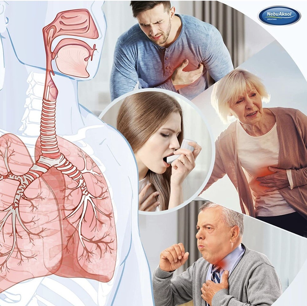 Lung Expansion&Mucus Relief Helper Breathing Exercise Device For Lungs