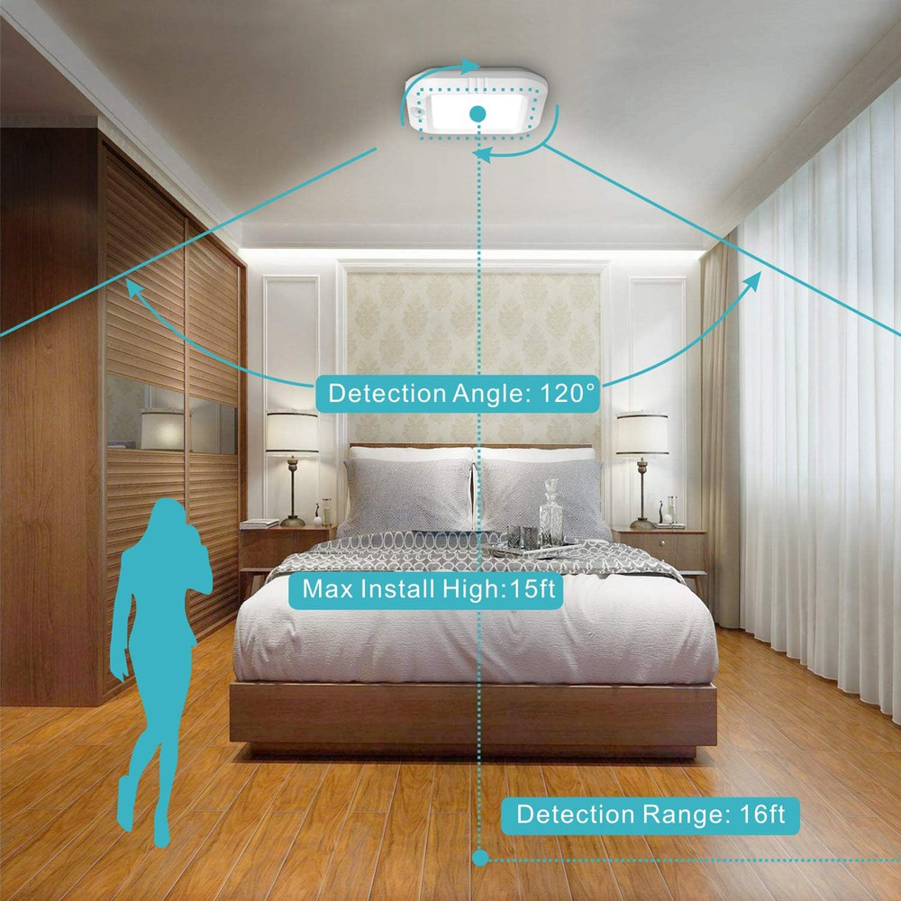 LINEWAY Motion Sensor Ceiling Light - Indoor Motion Activated LED Light, 6000K,