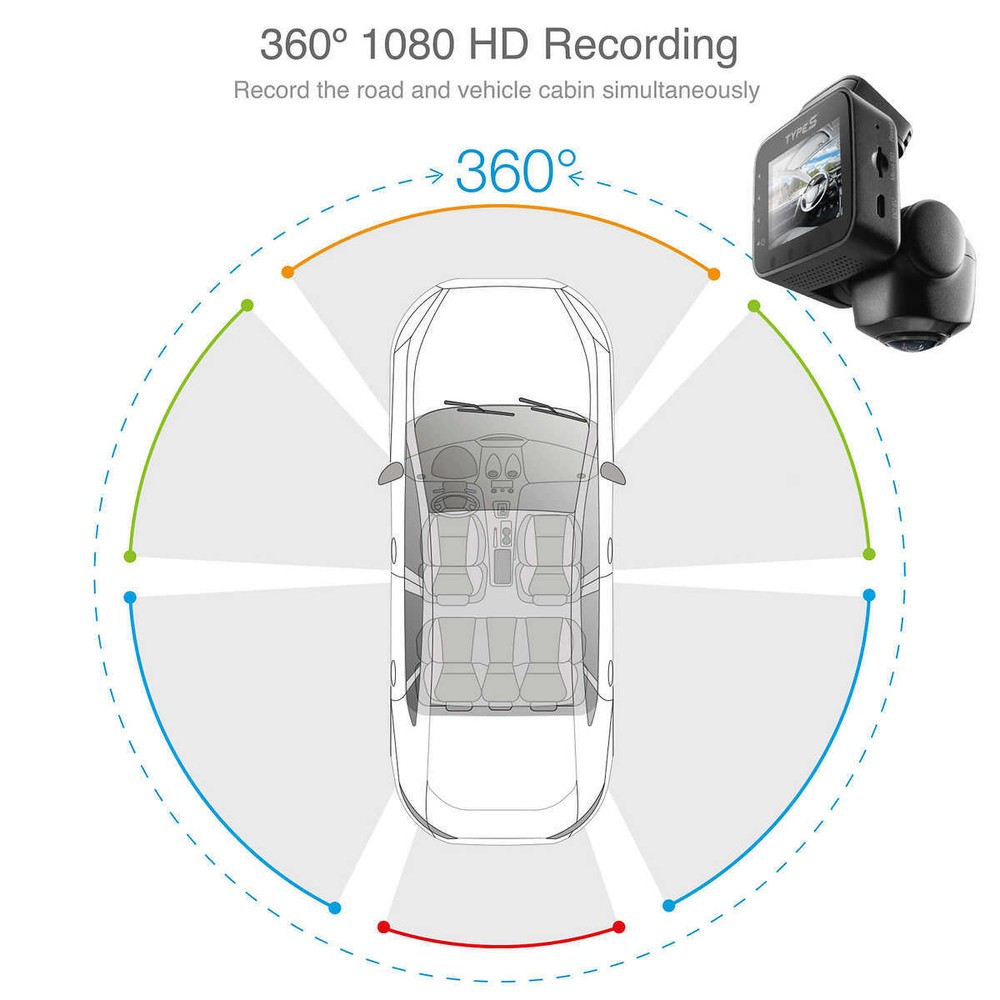 TYPE S, 360 Degree Smart Dash Cam Camera | HD Live Video Streaming