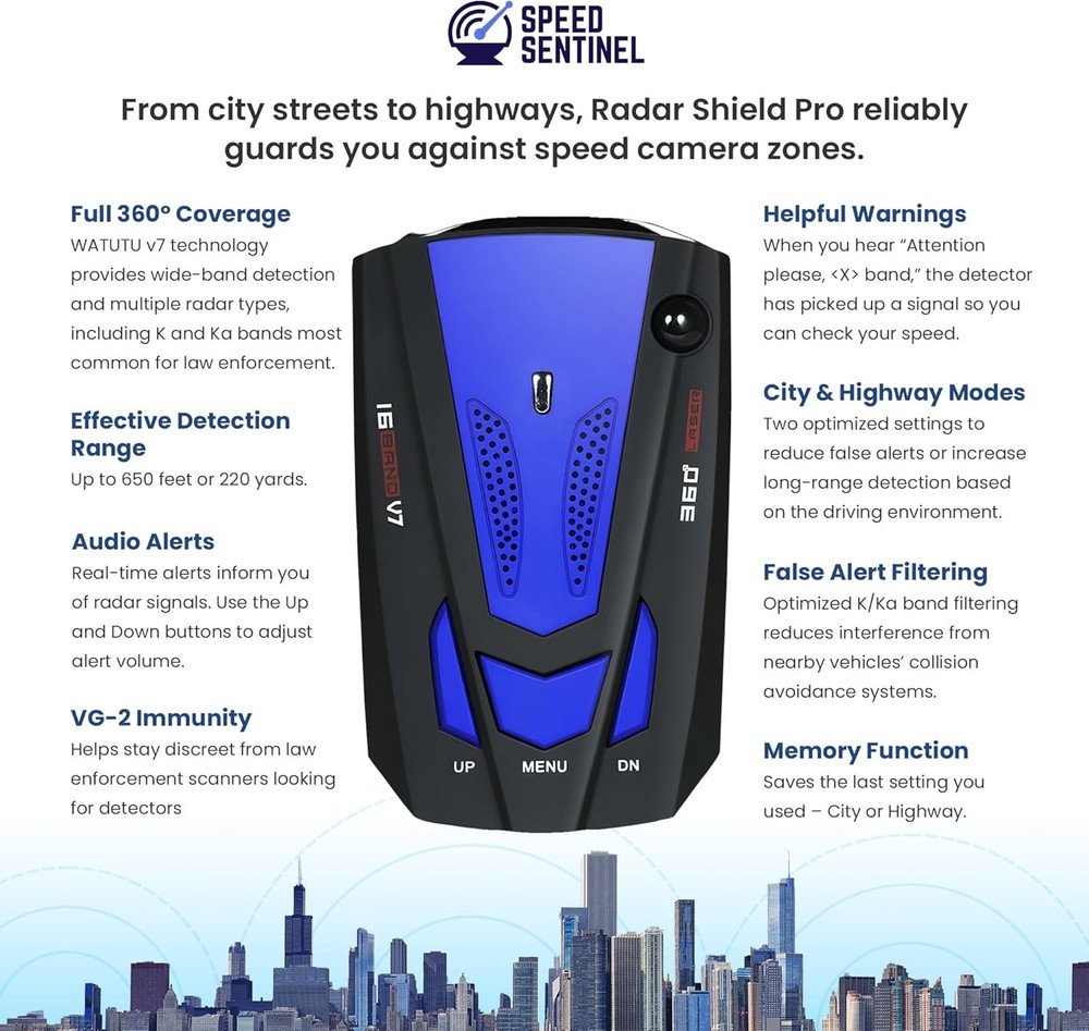 Advanced Police Radar Detector with Voice Alerts & False Alert Filtering System