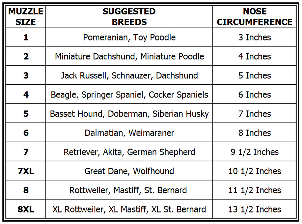 Size 4 Best Fit Adjustable Mesh Dog Muzzle BLK 6" Nose Size (Medium Breeds)