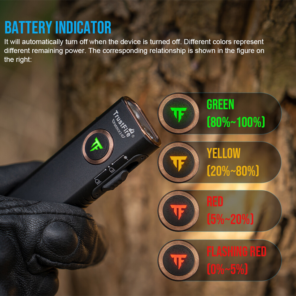 Trustfire MINI X3 EDC Flashlight , White , Floodlight , Infrared , Green Pointer