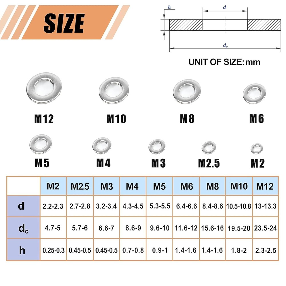 Stainless Flat Washer Assortment, 900pc, M2-M12