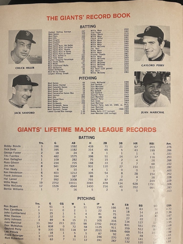 San Francisco Giants 1971 Program And Scorecard.