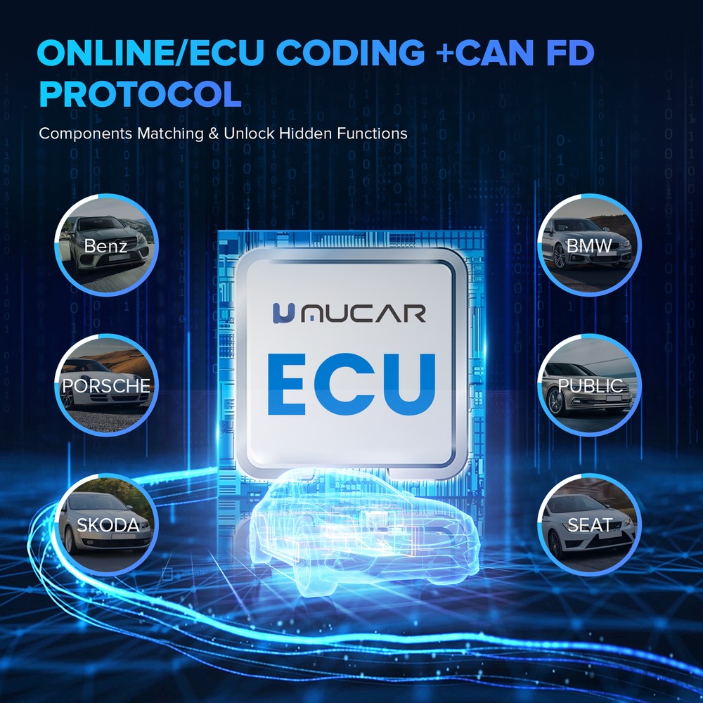 MUCAR VO7 Bidirectional Scanner OBD2 Full System Diagnostic Tool ECU Coding 2024