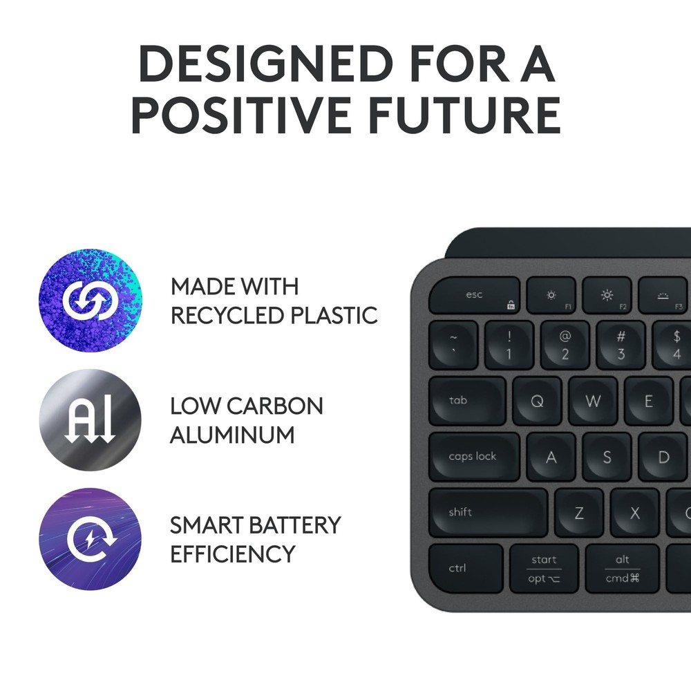 Logitech MX Keys S Combo - Performance Wireless Keyboard and Mouse with Palm ...