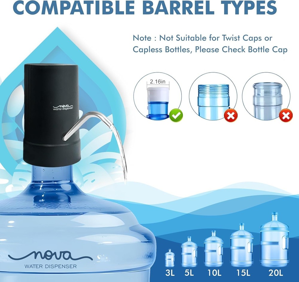 GetSetNova Automatic Water Dispenser Pump - Portable, Safe, and Easy-to-Use