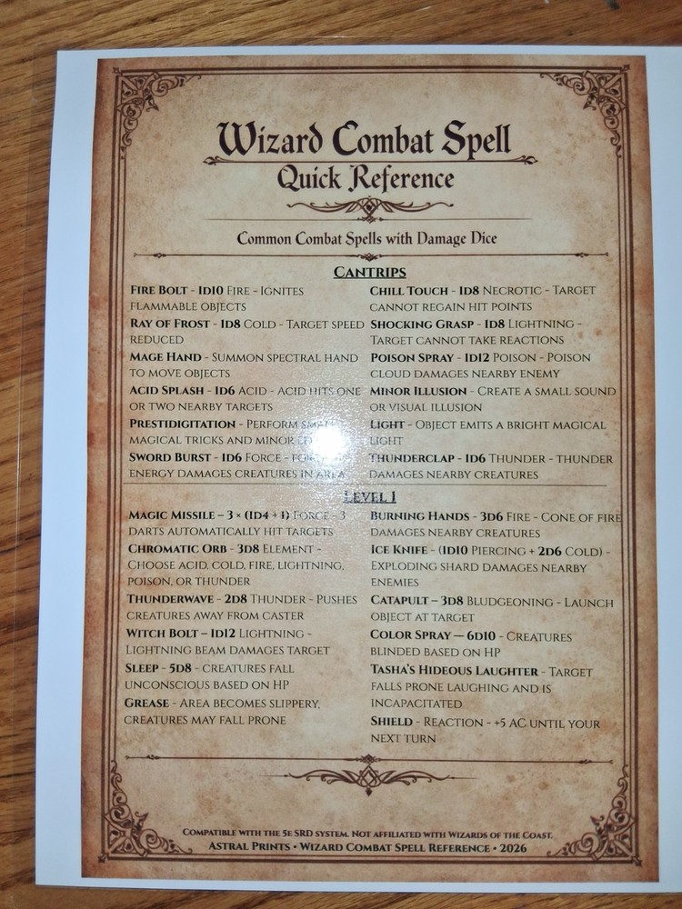 Spell Slot Tracker For D&D 5e - Laminated Wizard Spellcaster Dashboard
