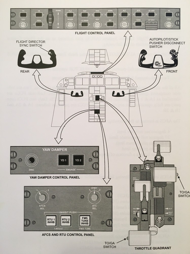 Bombardier Challenger CL-604 AFCS & IAPS Service Training Manual