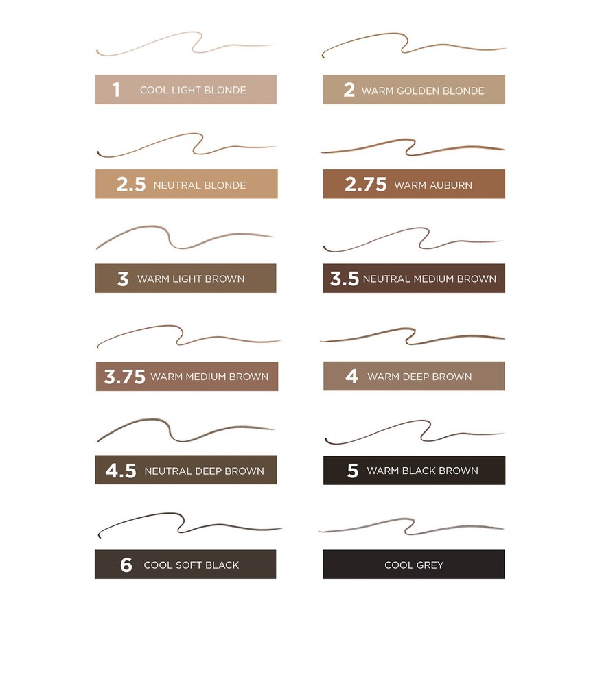 New! Benefit Cosmetics Precisely, My Brow Pencil Ultra Fine Shape & Define