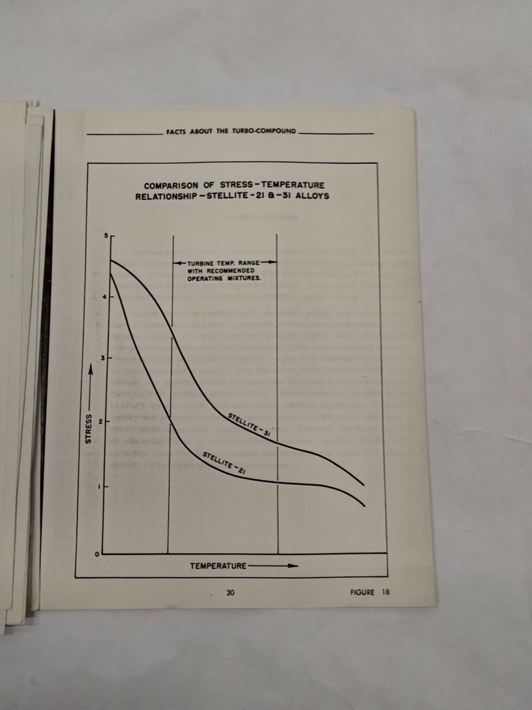 The Turbo-Compound in Service-Copy