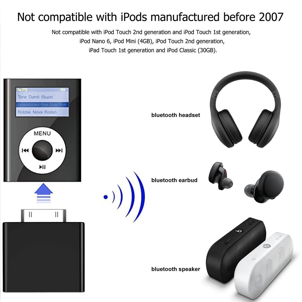 Bluetooth Transmitter for iPod Classic, Plug-and-Play Bluetooth Adapter Conne...