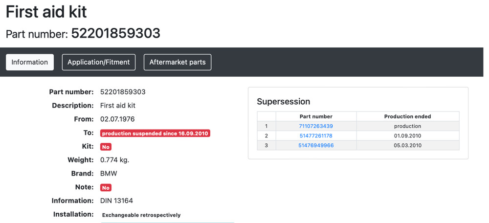 BMW E34 E31 first aid kit box 52201859303 empty