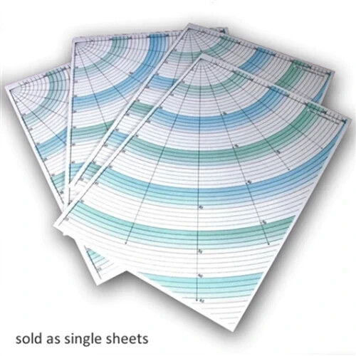 Amtech - Rim Chart