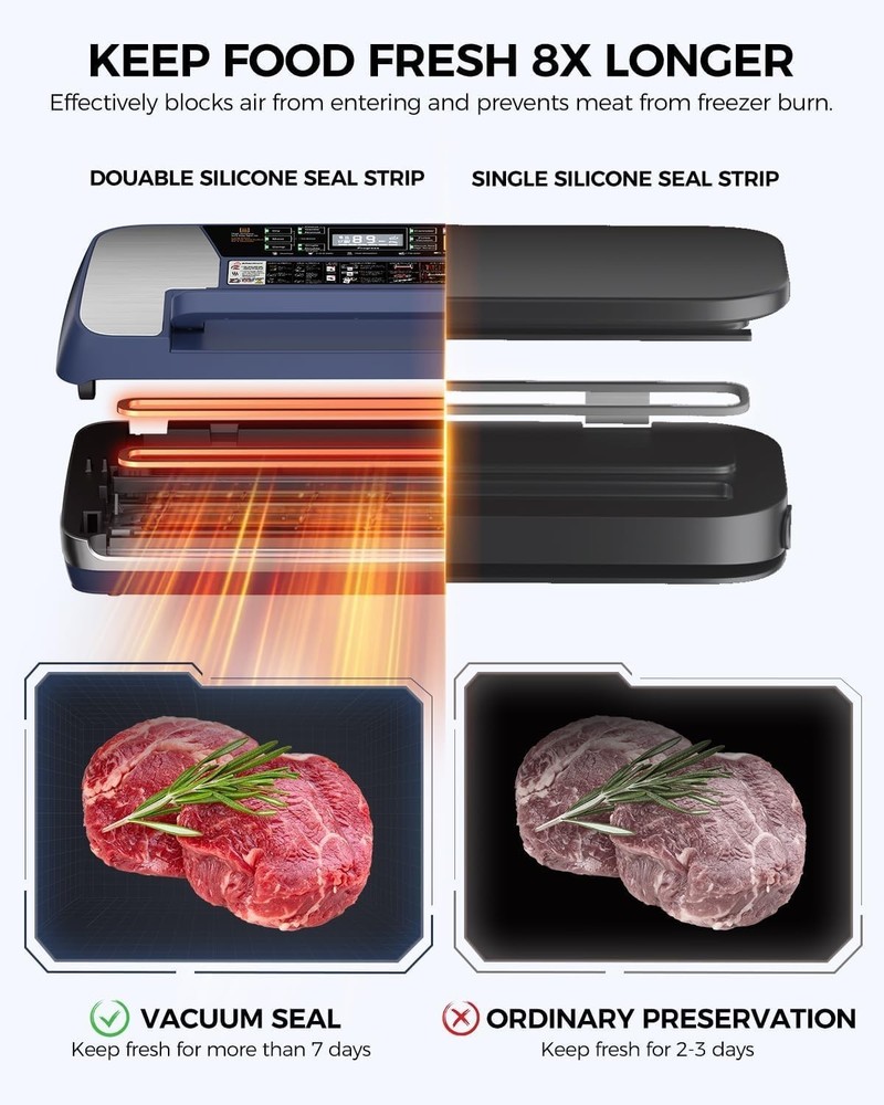 Automatic Vacuum Sealer Machine with Cutter & Starter Kit - Dark Blue