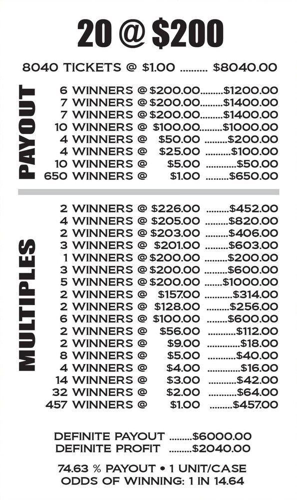 NEW pull tickets TOTEM GOLD - Instant Tabs