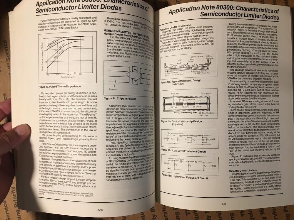 Alpha Semiconductors Specifications, Application Notes, Packages 1985 Diodes cap