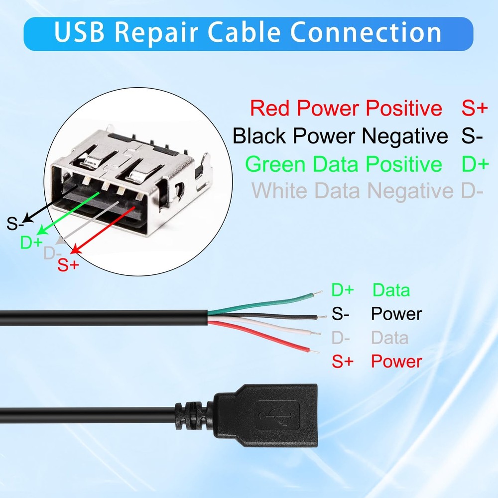 HATMINI 4Pcs USB 2.0 Female Plug 4pin Bare Wire Power Data Cable Black