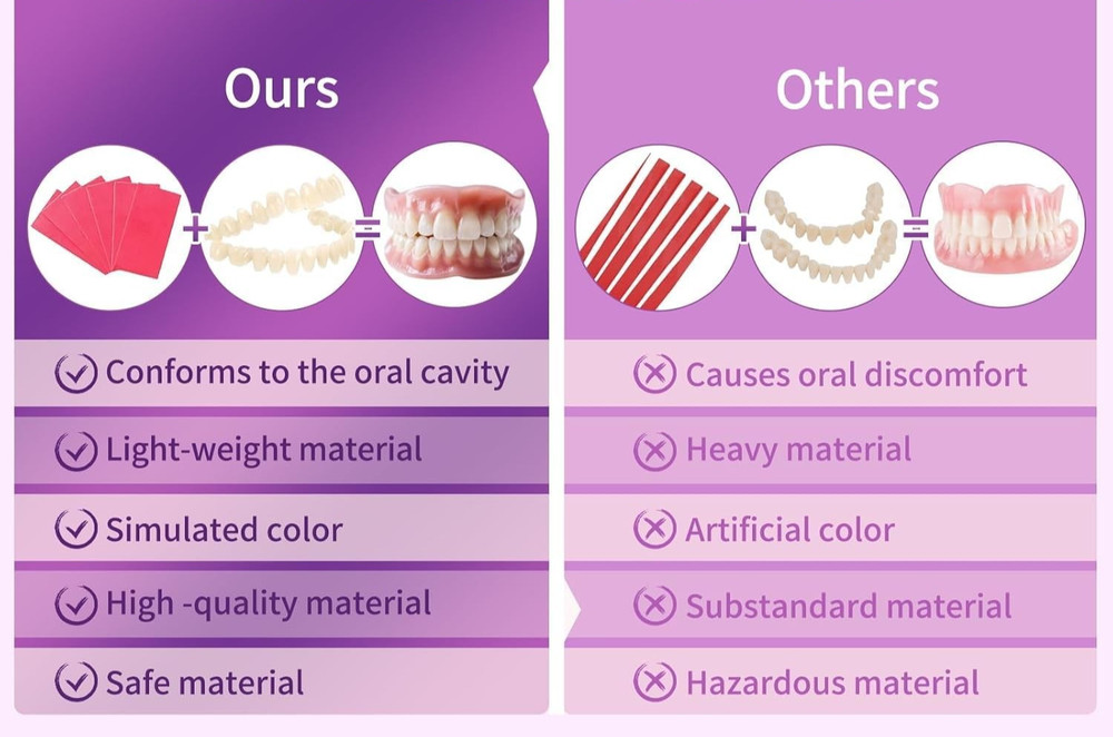 At-Home DIY Denture Kit - Full Set Upper & Lower False Teeth (MM1)