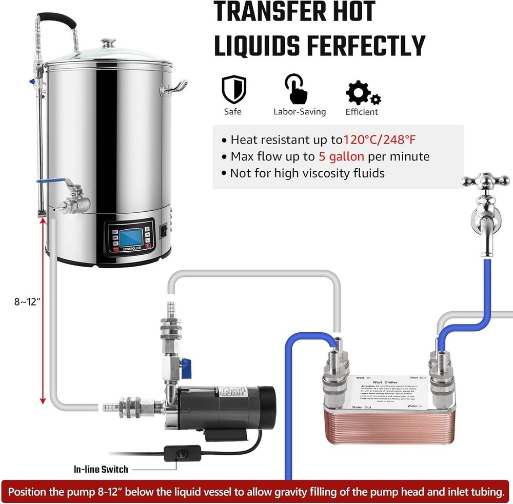 Food Grade Magnetic Drive Pump for Safe Hot Liquid Transfer Homebrew Essential=