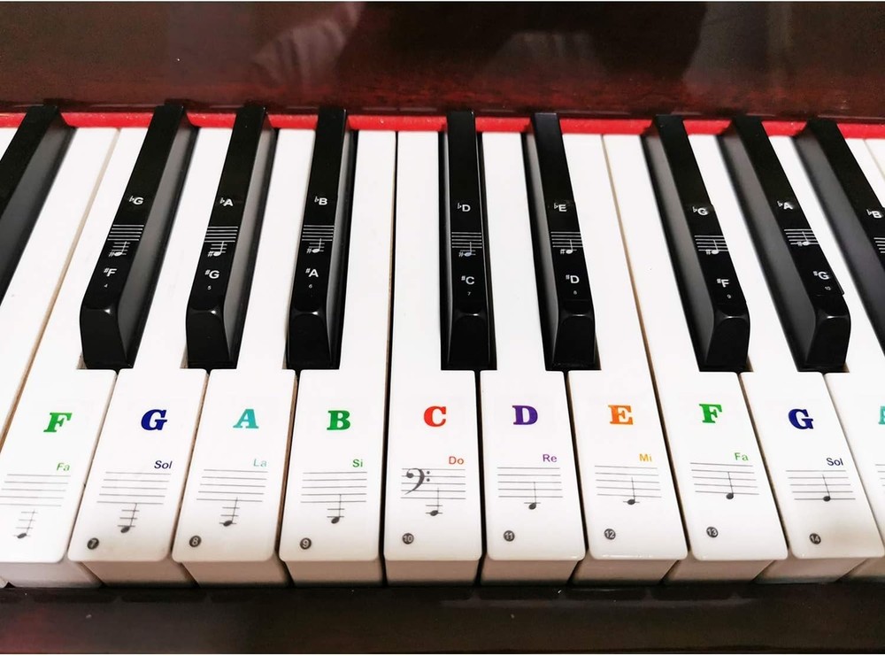 Easily Readable Removable Piano Keyboard Stickers for Beginners - Multicolor Fun