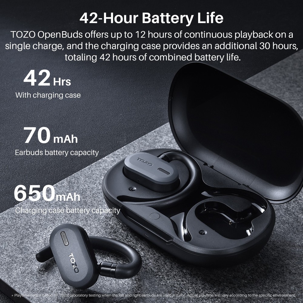 TOZO OpenBuds True Open Ear Wireless Earbuds Multi-Angle Adjustment Comfort