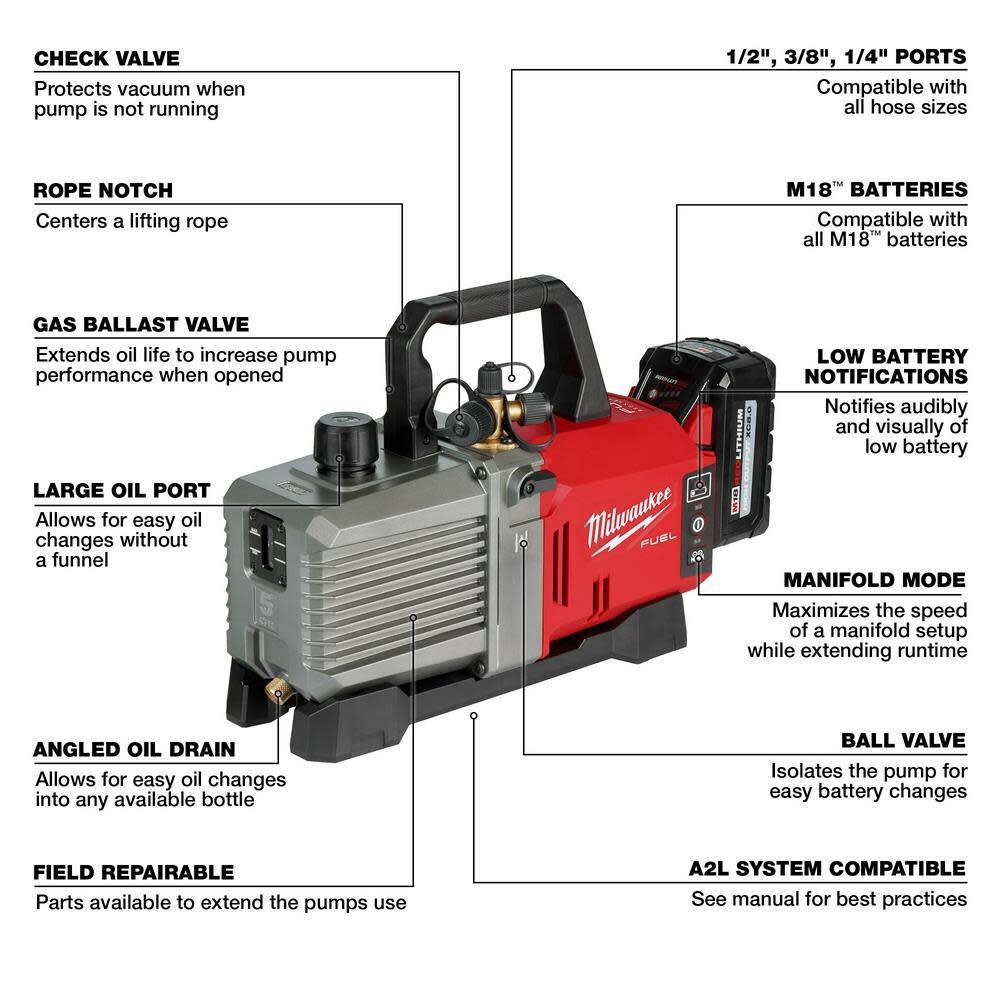 Milwaukee M18 Fuel 5 Cfm Vacuum Pump Kit