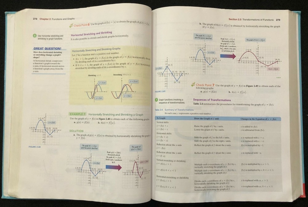 Blitzer College Algebra Textbook, Custom Edition, 6th Edition (2014, Pearson)