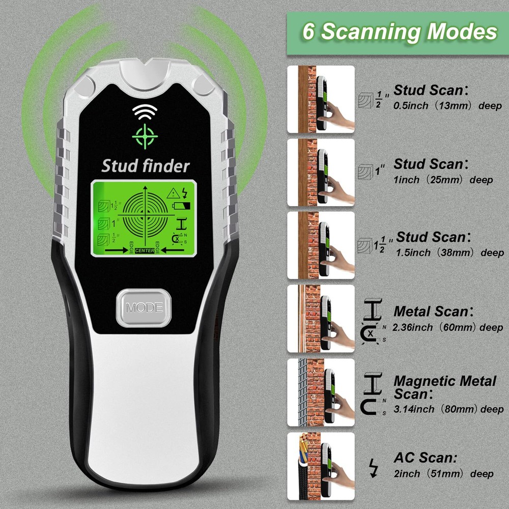 ASWKMOW Stud Finder Wall Scanner6 in 1 Multi-function Stud Finder Tool with U...