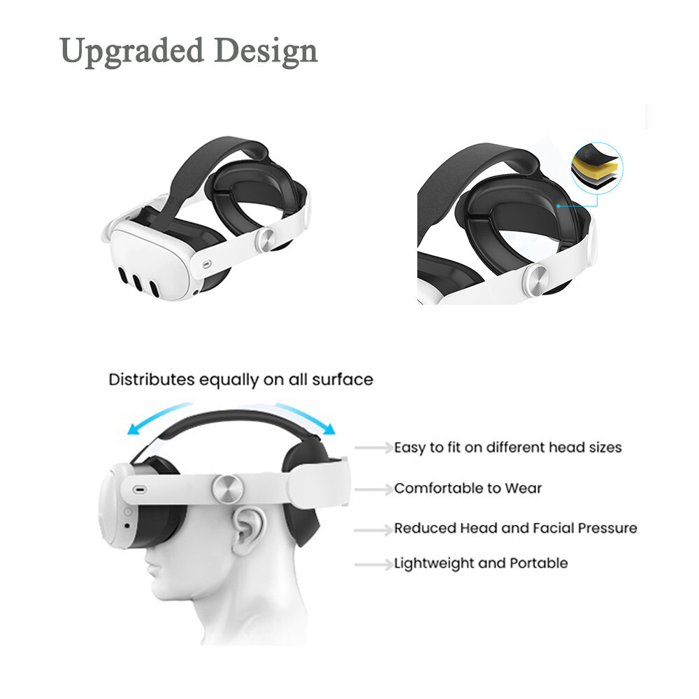 VR Head Strap for Meta/Oculus Quest 3 Adjustable and Comfortable, Reduces Stress