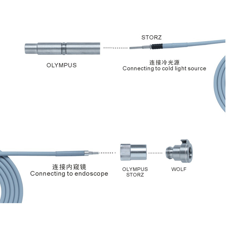 3M Endoscopic Fiber Optic Light Cable Olympus Connection Light Cord Surgical