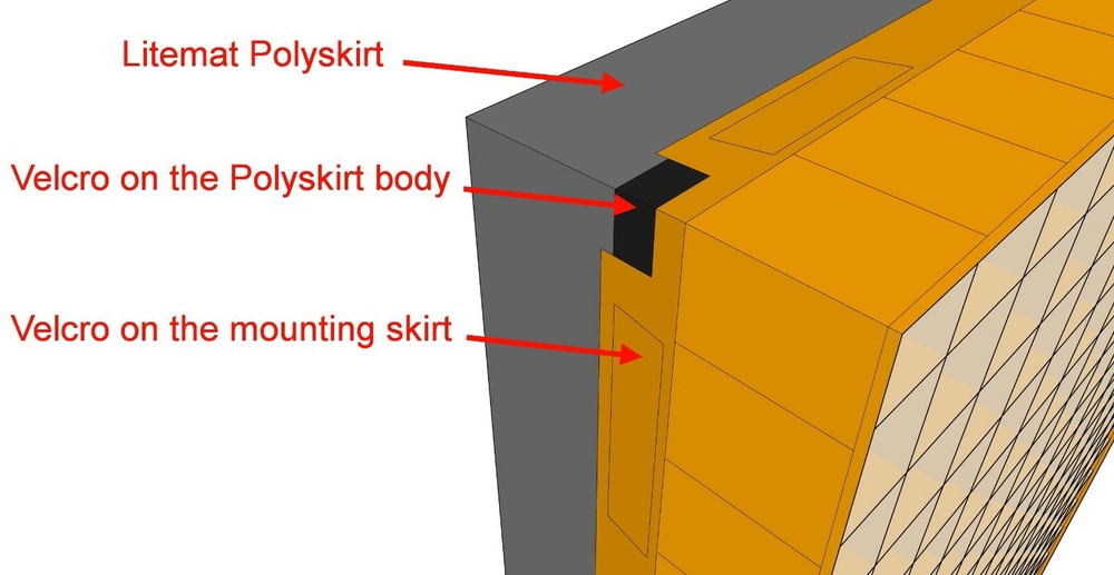 Grid for LiteMat 2 PolySkirt (square shape), Version with cell depth 50mm (2”)