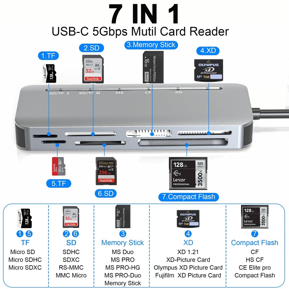 Memory Stick Pro Duo Card Reader, 7 in1 Adapter Slivery