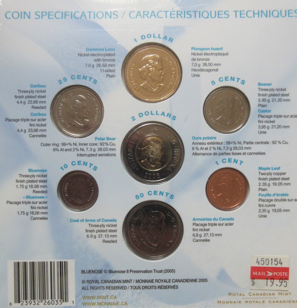 2005 Canada 'Make a Wish' Gift Mint Set UNC. RJ