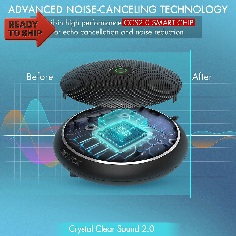 CMTECK Conference USB Microphone, Computer Desktop Mic with Mute Function, Omni