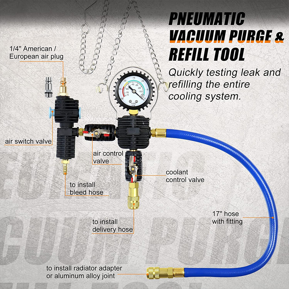 28 PCS Radiator Pressure Tester Vacuum-Type Cooling System Refill Kit Tool