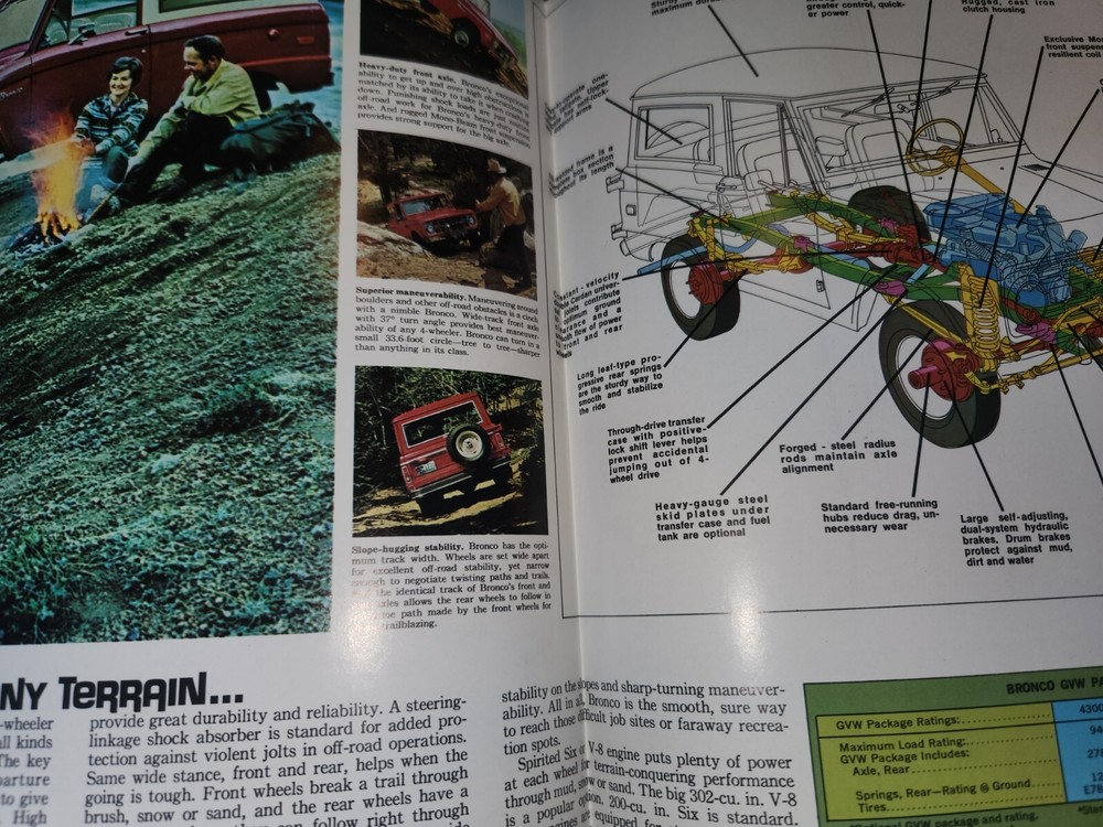1973 Ford Bronco Brochure Folder Original