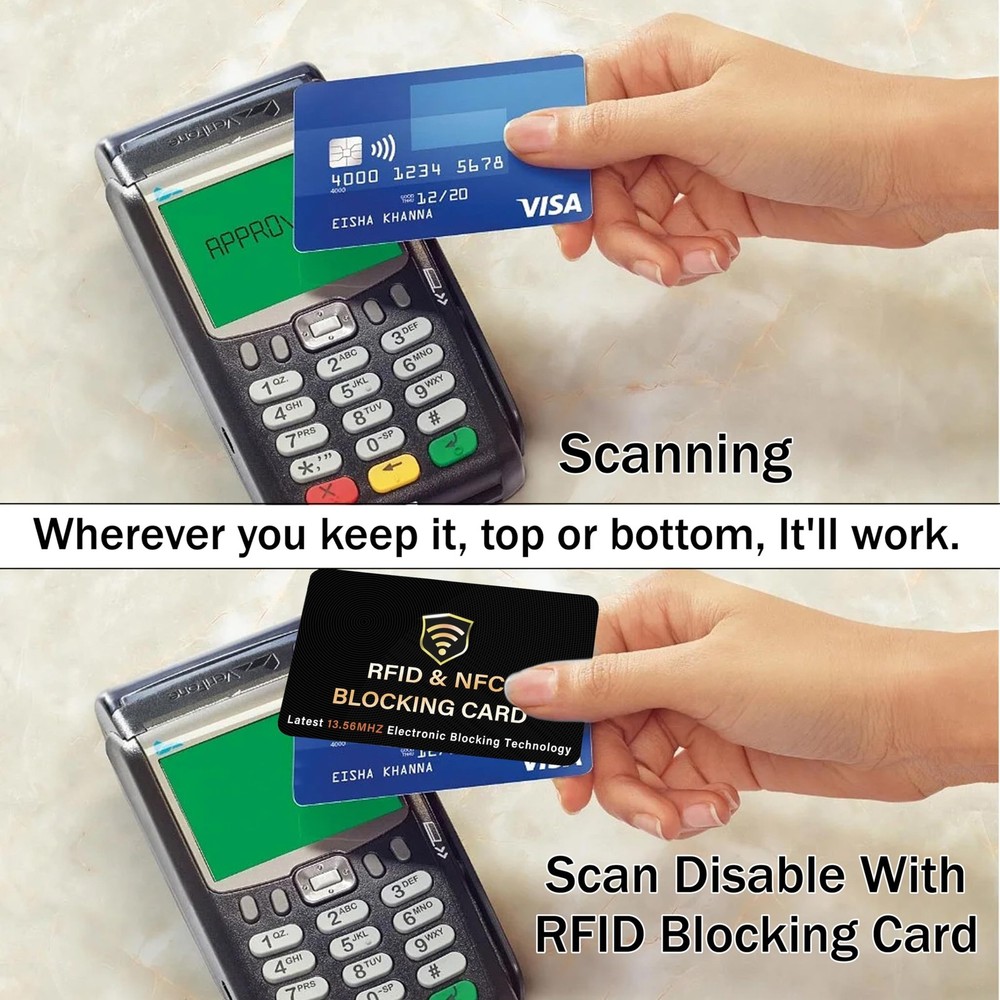 SaiTech IT RFID Blocking Card, One Card Protects Entire Wallet 1 Pack, Black