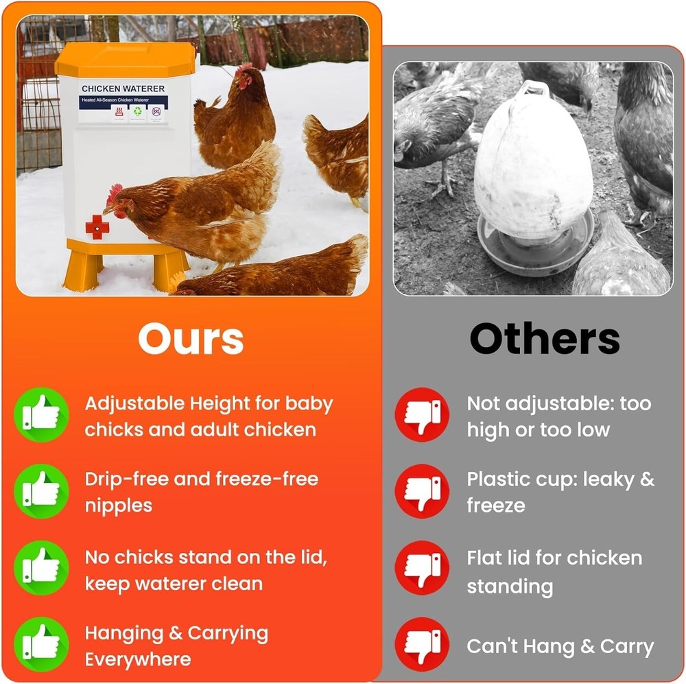 Automatic Chicken Waterer Large Poultry System with Free Shipping