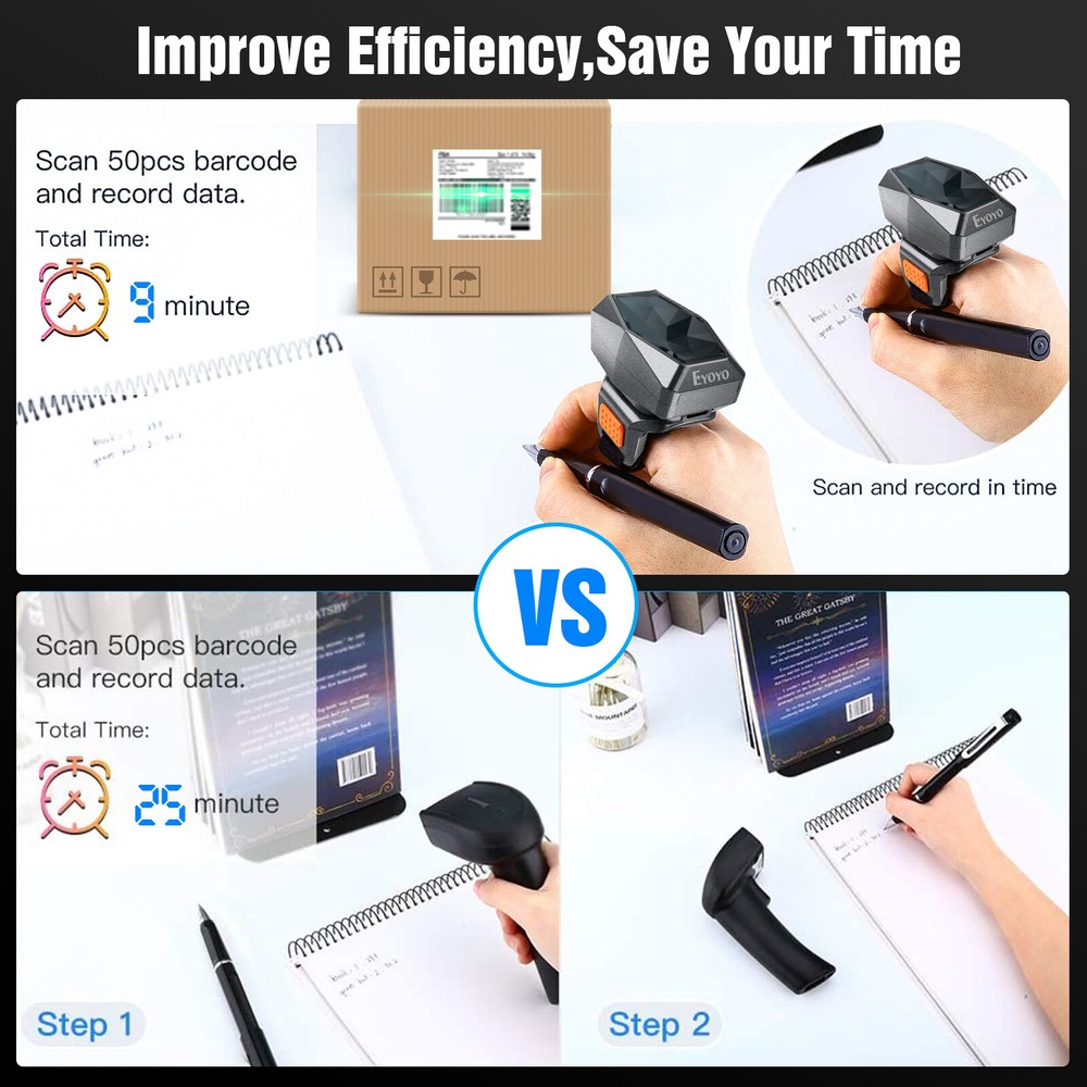 Eyoyo 5PCS 2D QR Code Barcode Scanner Wireless Wearable Ring Reader for PC Phone