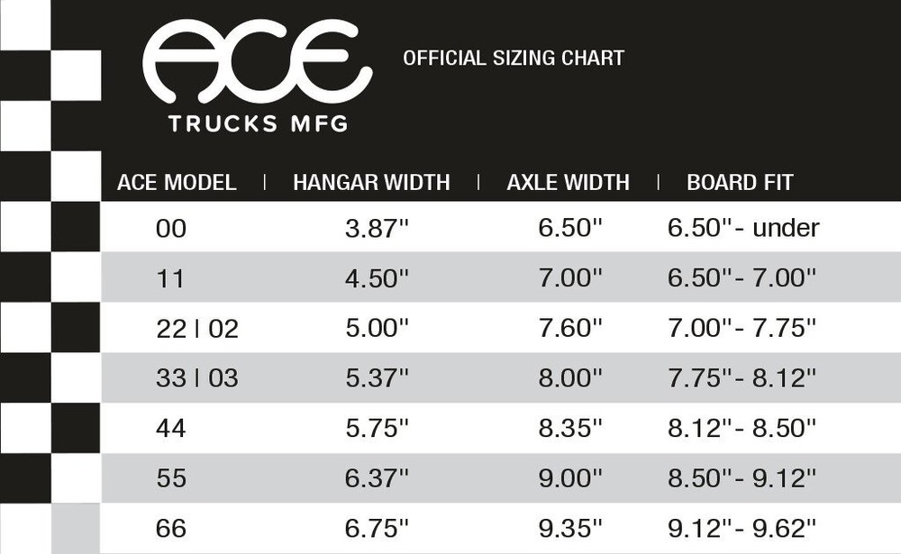 Ace 66 Skateboard Trucks SILVER