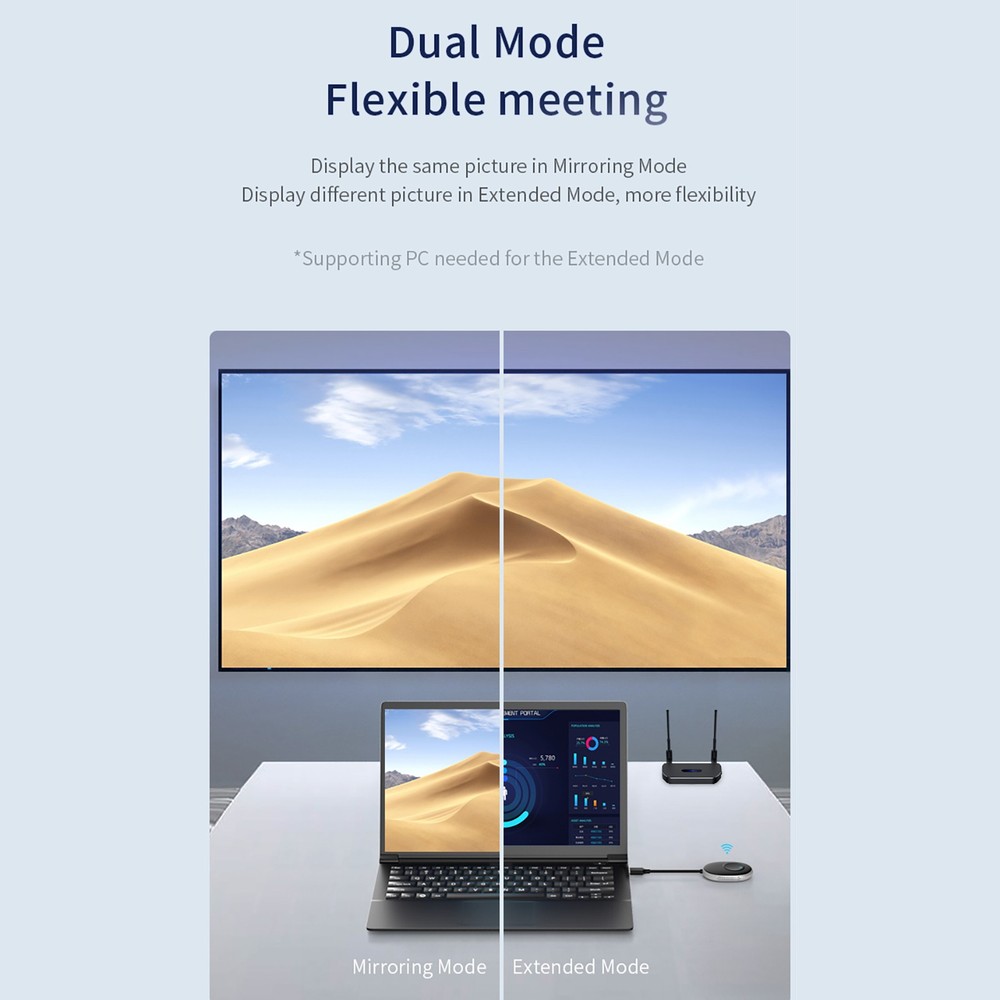 4K Wireless HDMI Video Transmitter Receiver Projector For TV Stick Switch PC