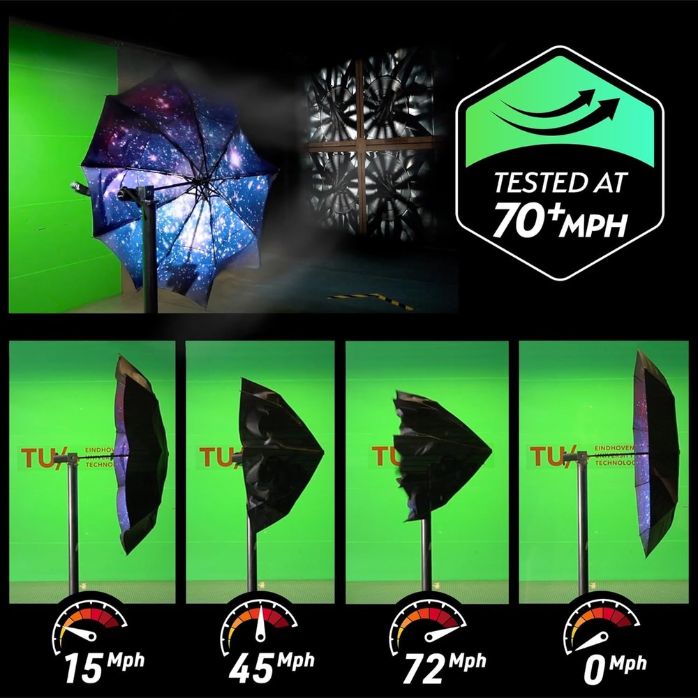 Automatic folding umbrella, small size, wind-tested, lightweight and portable,