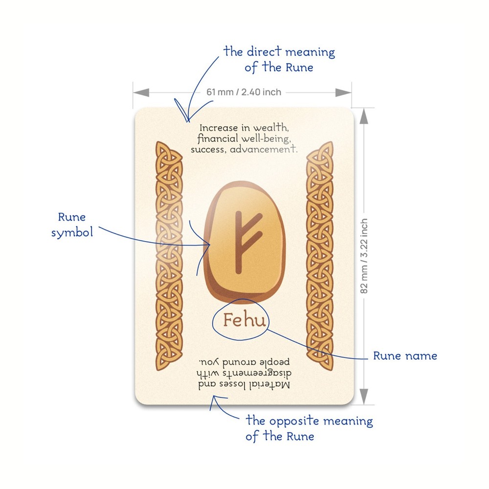 Runes: Quick Answers, tutorial runic oracle deck for beginners