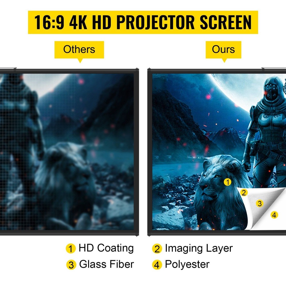 Adjustable Height 110in 4K HD 16:9 Tripod Screen for Projector Use